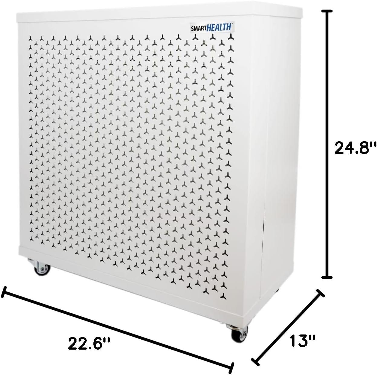 Smart Air Blast Mini - MKII
