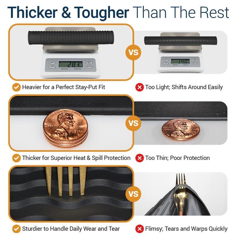 Stove Top Covers for Electric Stove by Linda's Essentials (30 x 21 Inch) - Silicone Mat for Glass Cooktop, Heat-Resistant Cover Protector, Electric Cooktop Mat with Anti-Slip Backing (Grey)