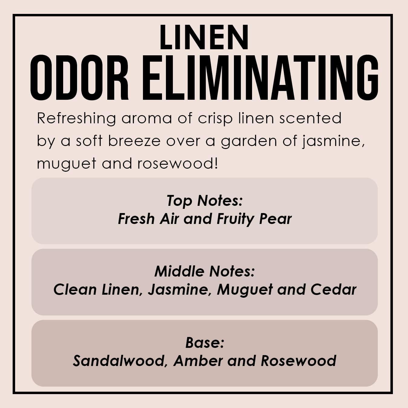 Fresh Linen Odor Eliminating Highly Fragranced Candle - Eliminates 95% of Pet, Smoke, Food, and Other Smells Quickly - Up to 80 Hour Burn time - 12 Ounce Premium Soy Blend