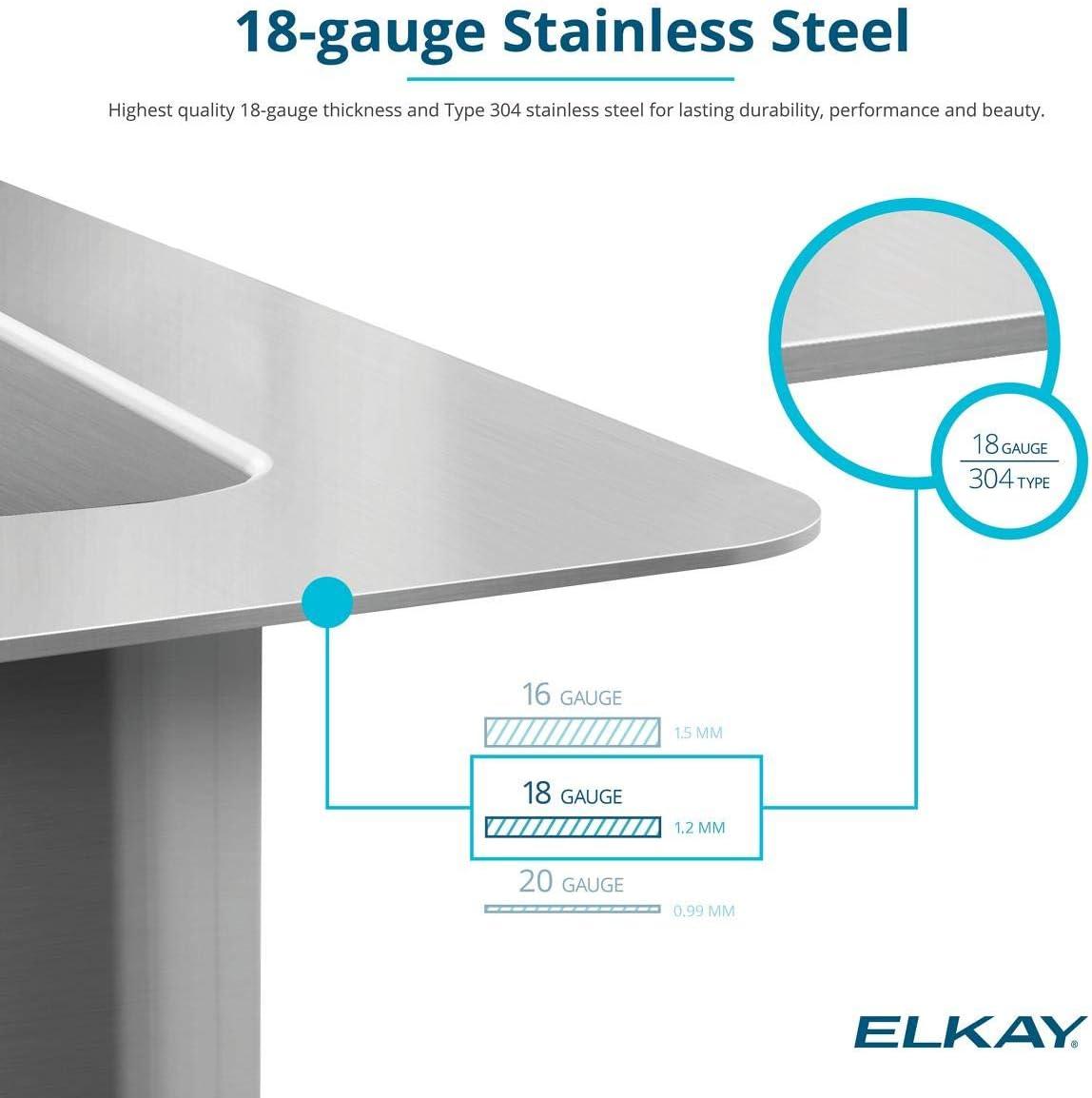 Crosstown 32" L x 19" W Undermount Kitchen Sink