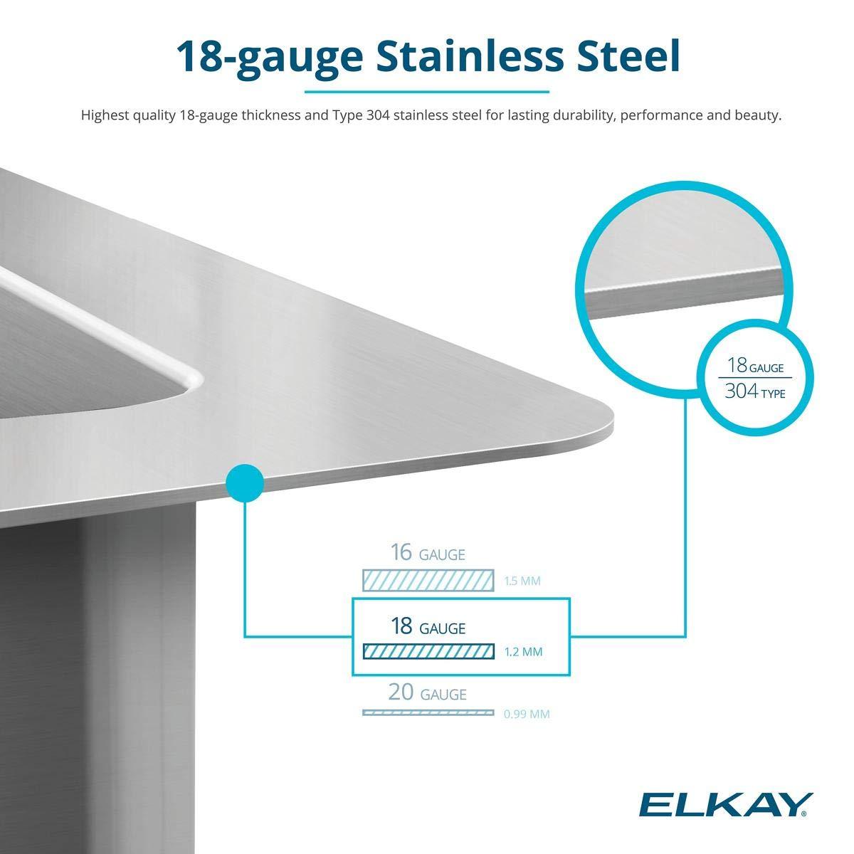 Crosstown Stainless Steel 33" L x 22" W Double Basin Dual Mount Kitchen Sink