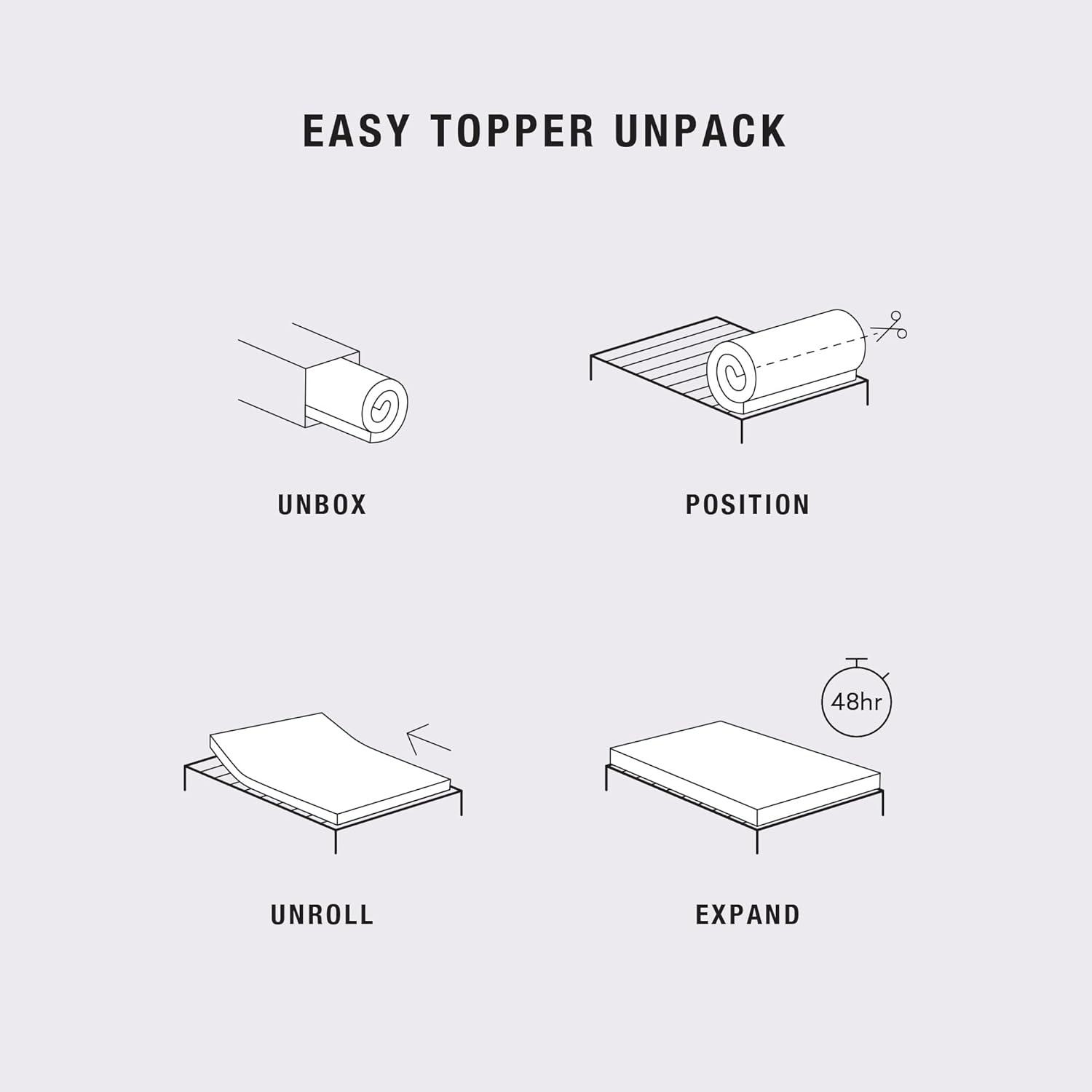 SensorPEDIC 2'' Memory Foam Mattress Topper