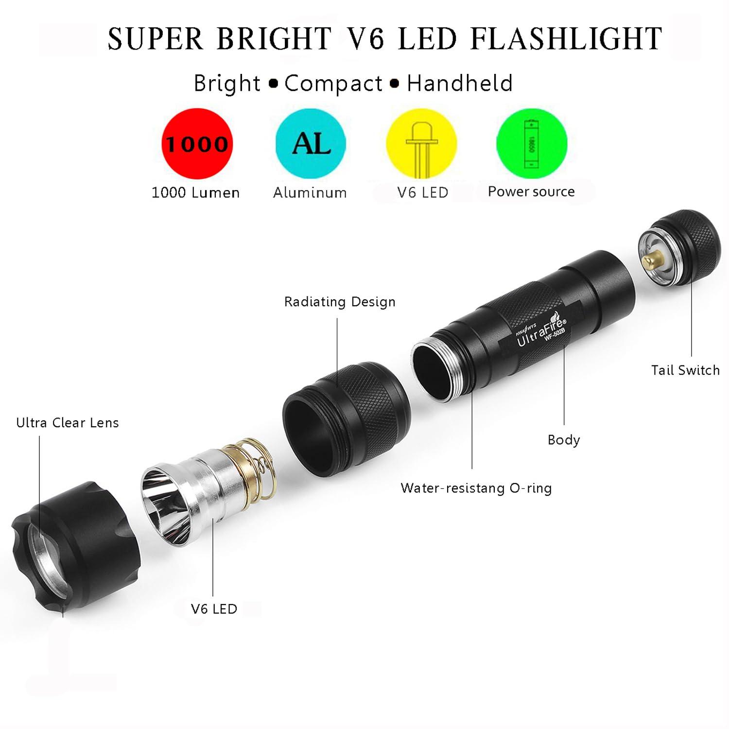 ULTRAFIRE Single Mode Handheld Flashlight WF-502B, V6 LED, Super Power 1000 Lumens hwawys led Flashlights Small Pocket Torch