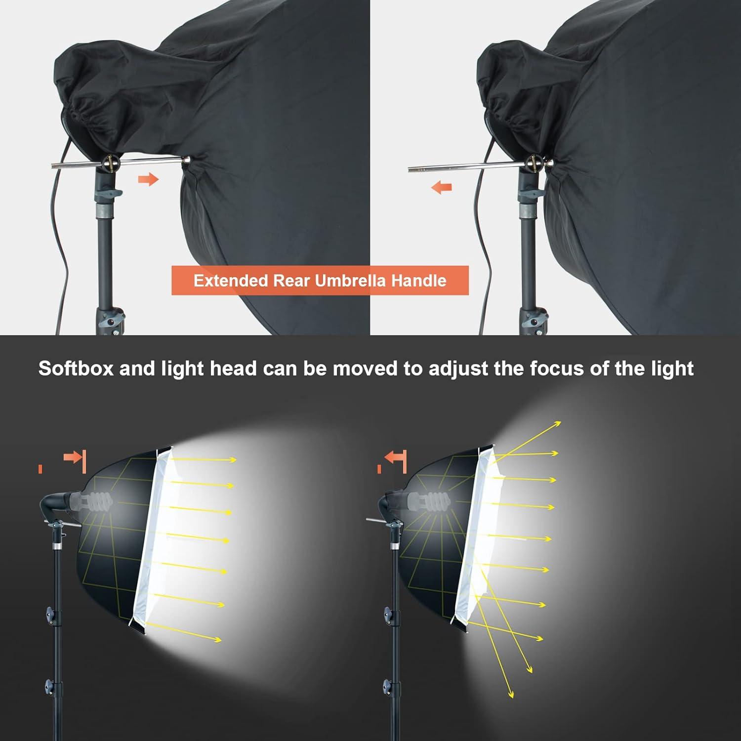 LINCO Photography Lighting Kit, Softbox Light Kit with 6.7ft x 6.7ft Photography Backdrop Stand for Product Photography