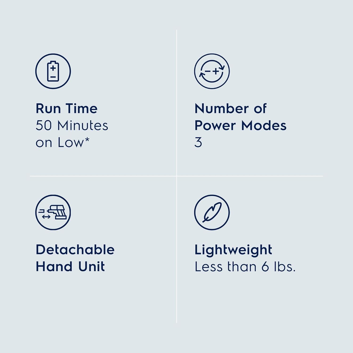 Electrolux EHVS65S1AD Electrolux Ultimate600 Complete Home Lightweight Cordless Stick Vacuum, Motorized Nozzles, 5-Step Filtration, LED Smart Display, For Floors, Upholstery, Mattresses