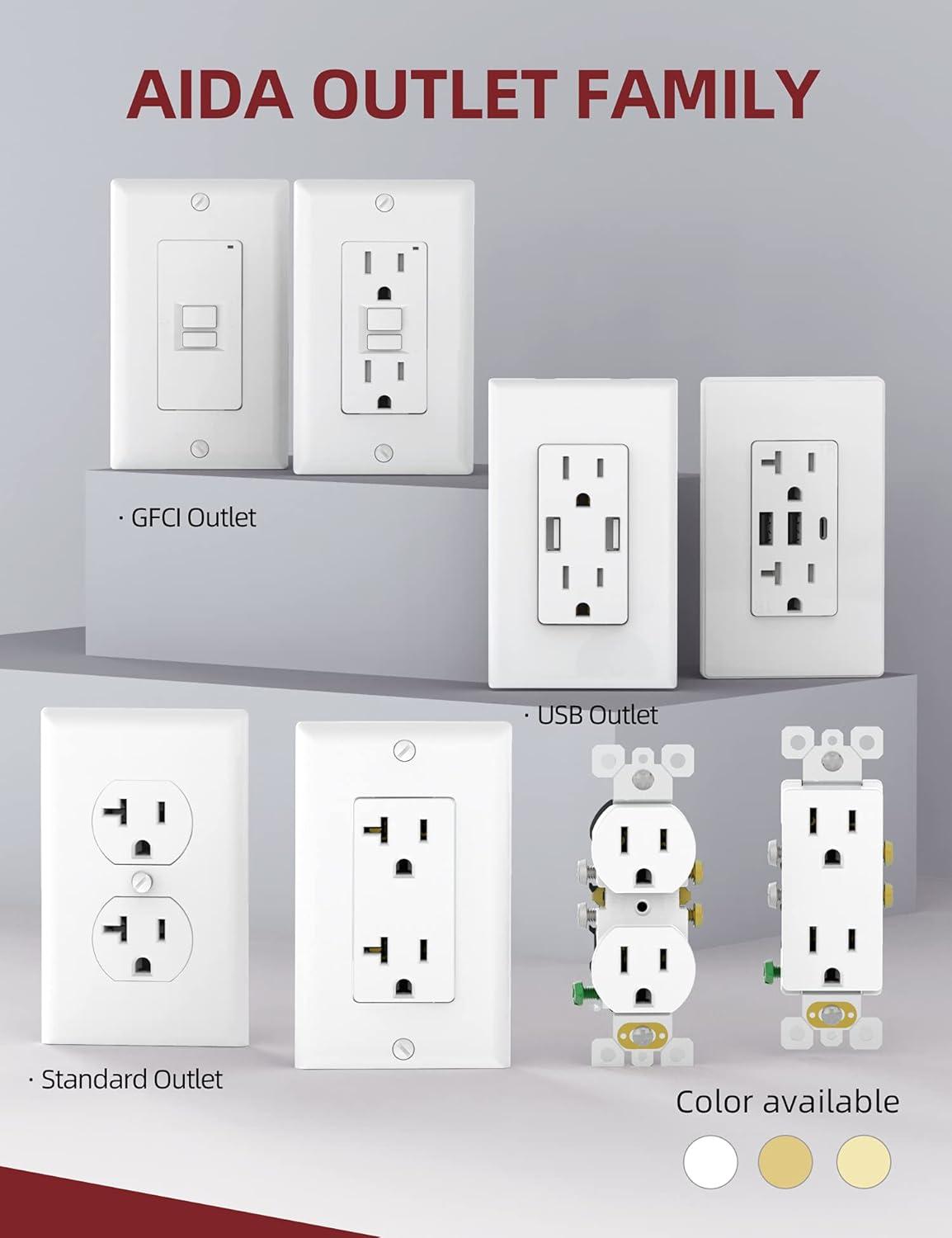 15 Tamper Resistant Duplex Outlet