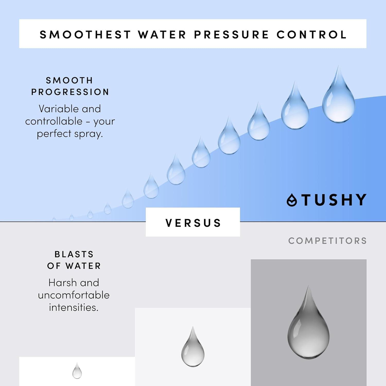 TUSHY Spa 3.0 Bidet Attachment