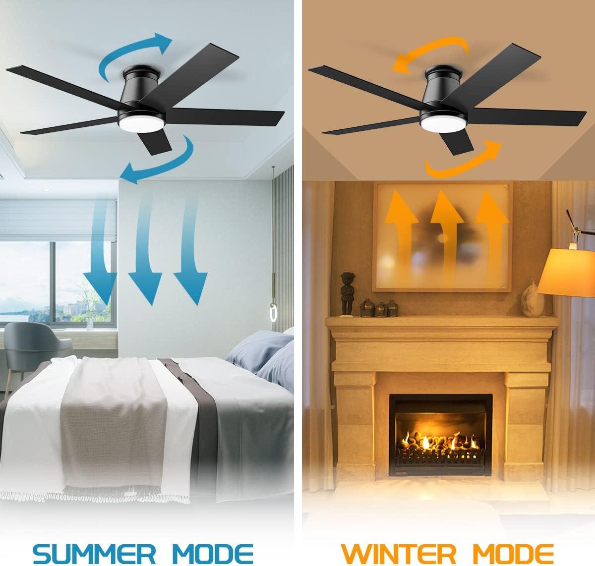 Low Profile 52" 5-Blades Indoor Flush Mount Ceiling Fan with Reversible DC Motor and Remote Control