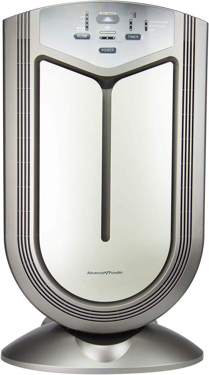 Air Shield Air Purifier with HEPA Filter