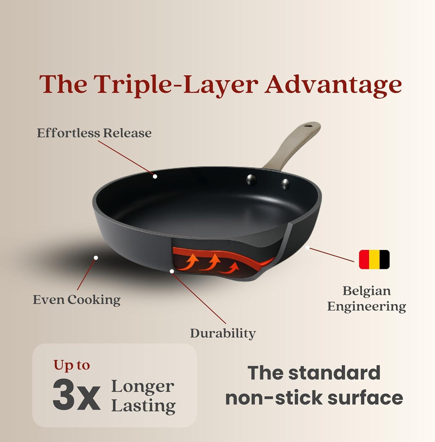 Alva Maestro Ceramic Nonstick Frying Pan Skillet Non Toxic Omelette Pan Kitchen Cookware PFAS, PFOA & PFTE Free, for Cooking Pan Set, Induction Safe, Add to Your Pots and Pans Set Cookware