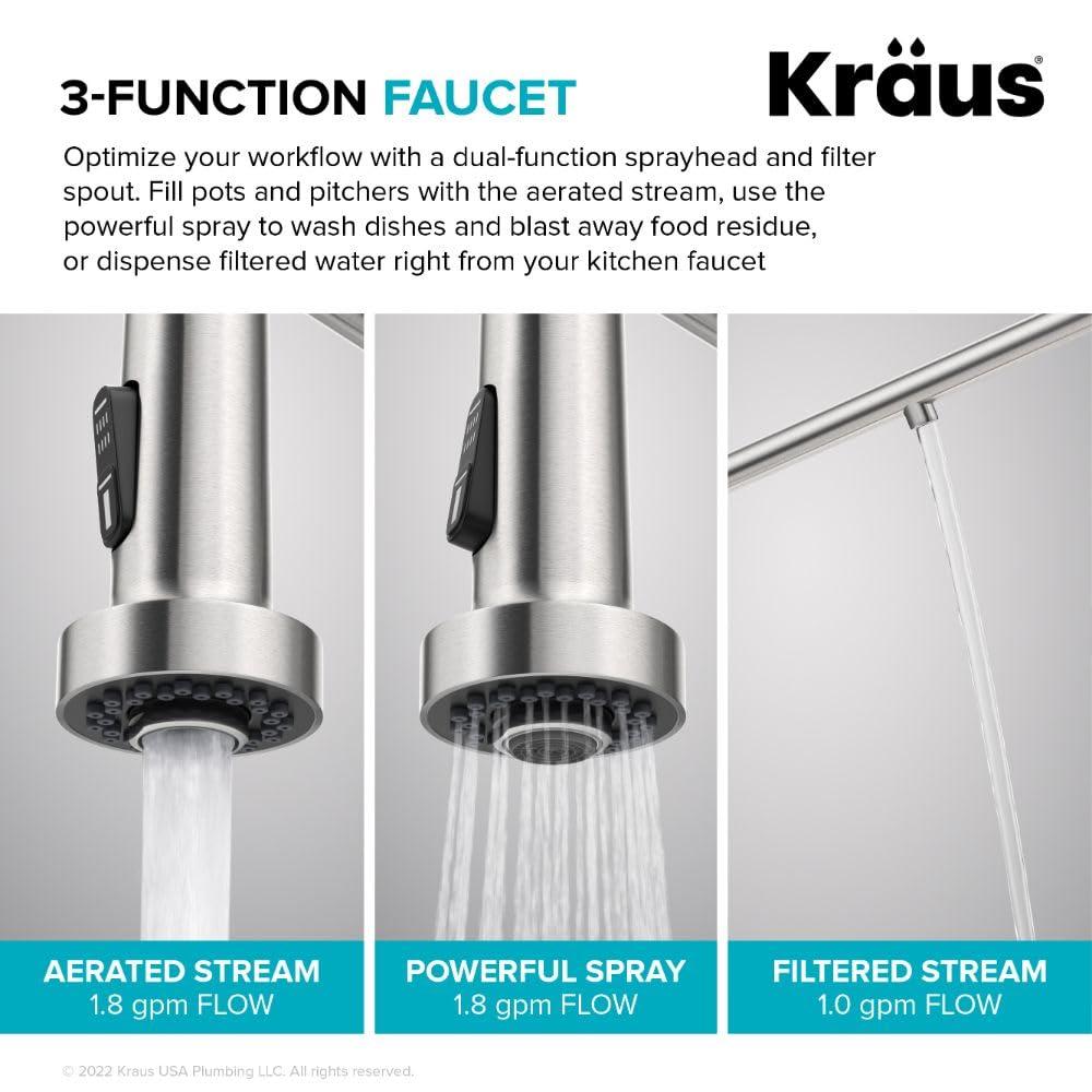 KRAUS Bolden 2-in-1 Commercial Style Pull-Down Single Handle Water Filter Kitchen Faucet for Reverse Osmosis or Water Filtration System