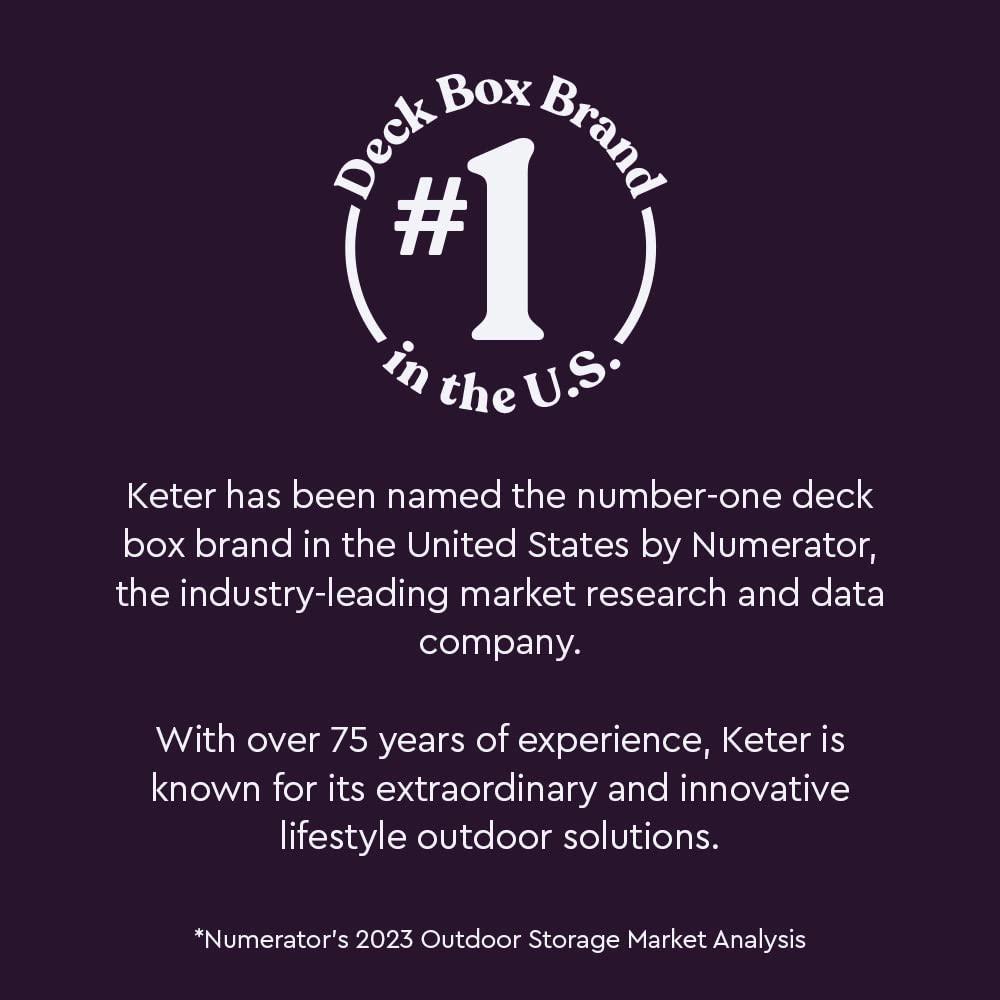 NATIONAL WINDOW 71 Gallon Resin Outdoor Storage Box For Patio Storage Mats, Throw Pillows, Garden Tools And Pool Floats