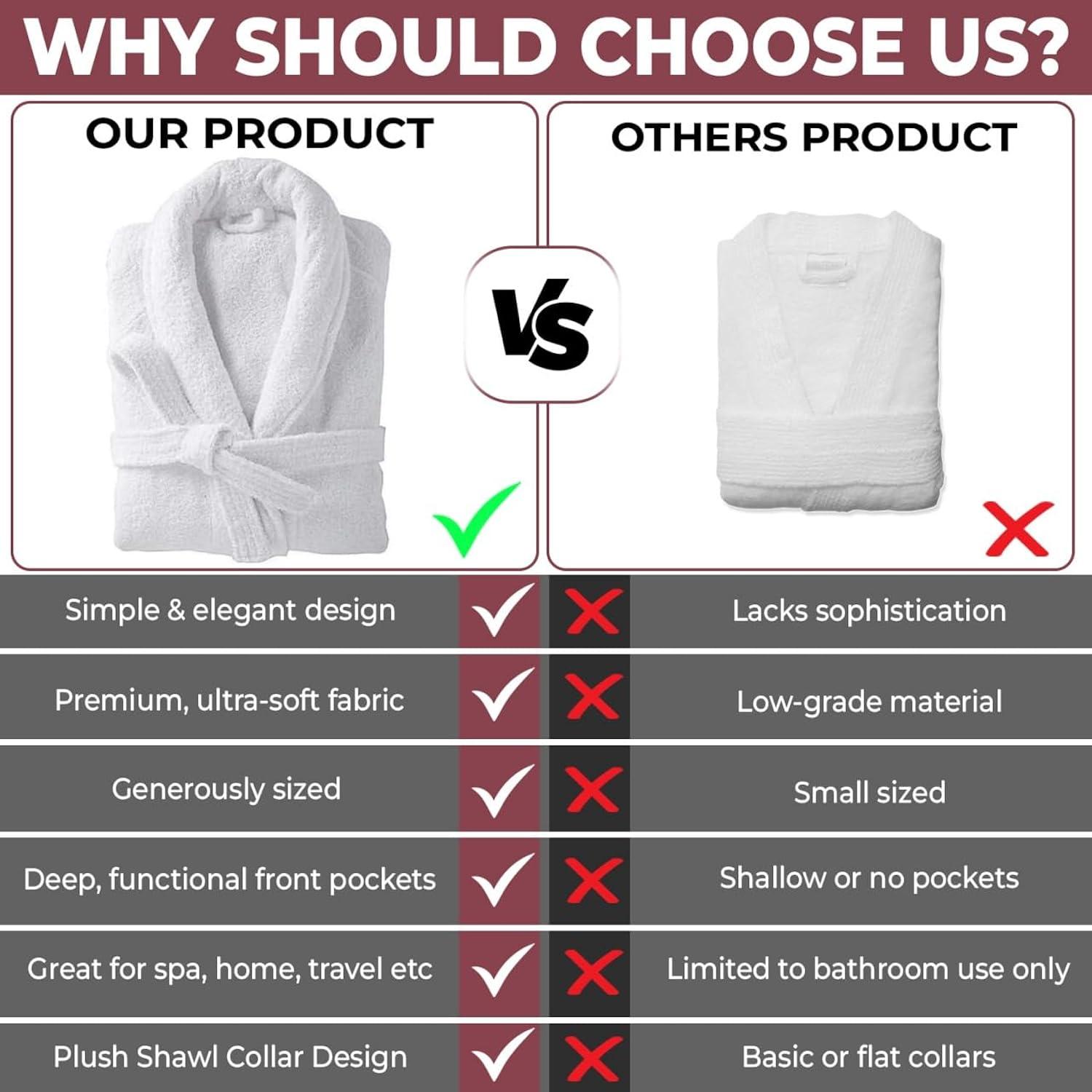 White Cotton Terry Shawl Collar Unisex Bathrobe