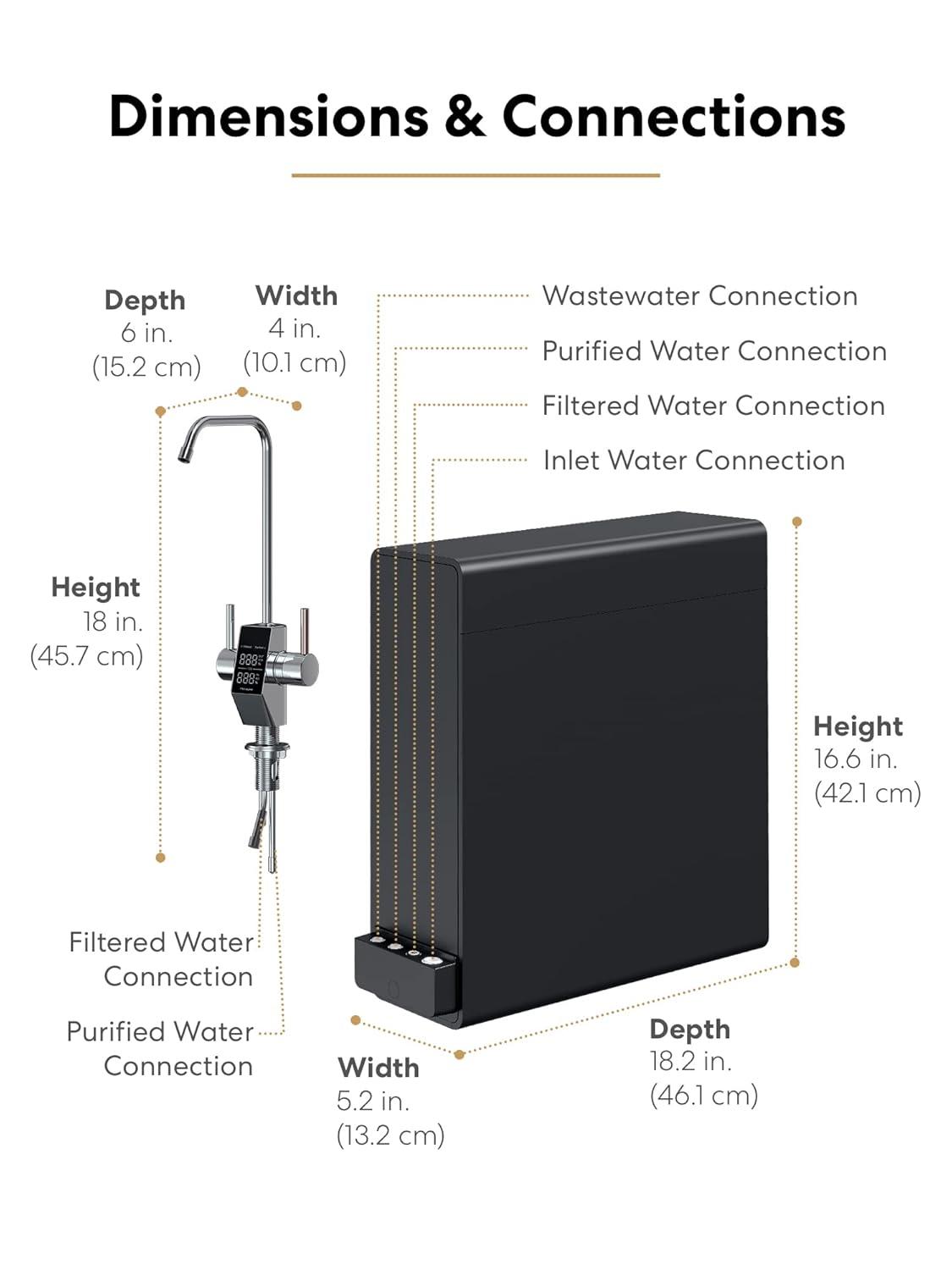 Filtration System