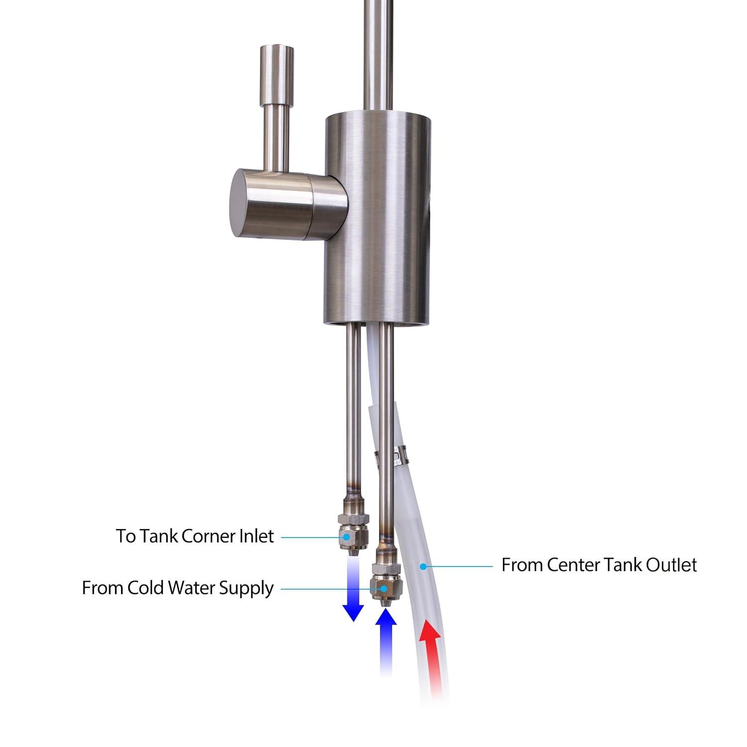 RH150 Instant Hot Water Dispenser System, Single-Handle Faucet with Under Sink Compact Tank