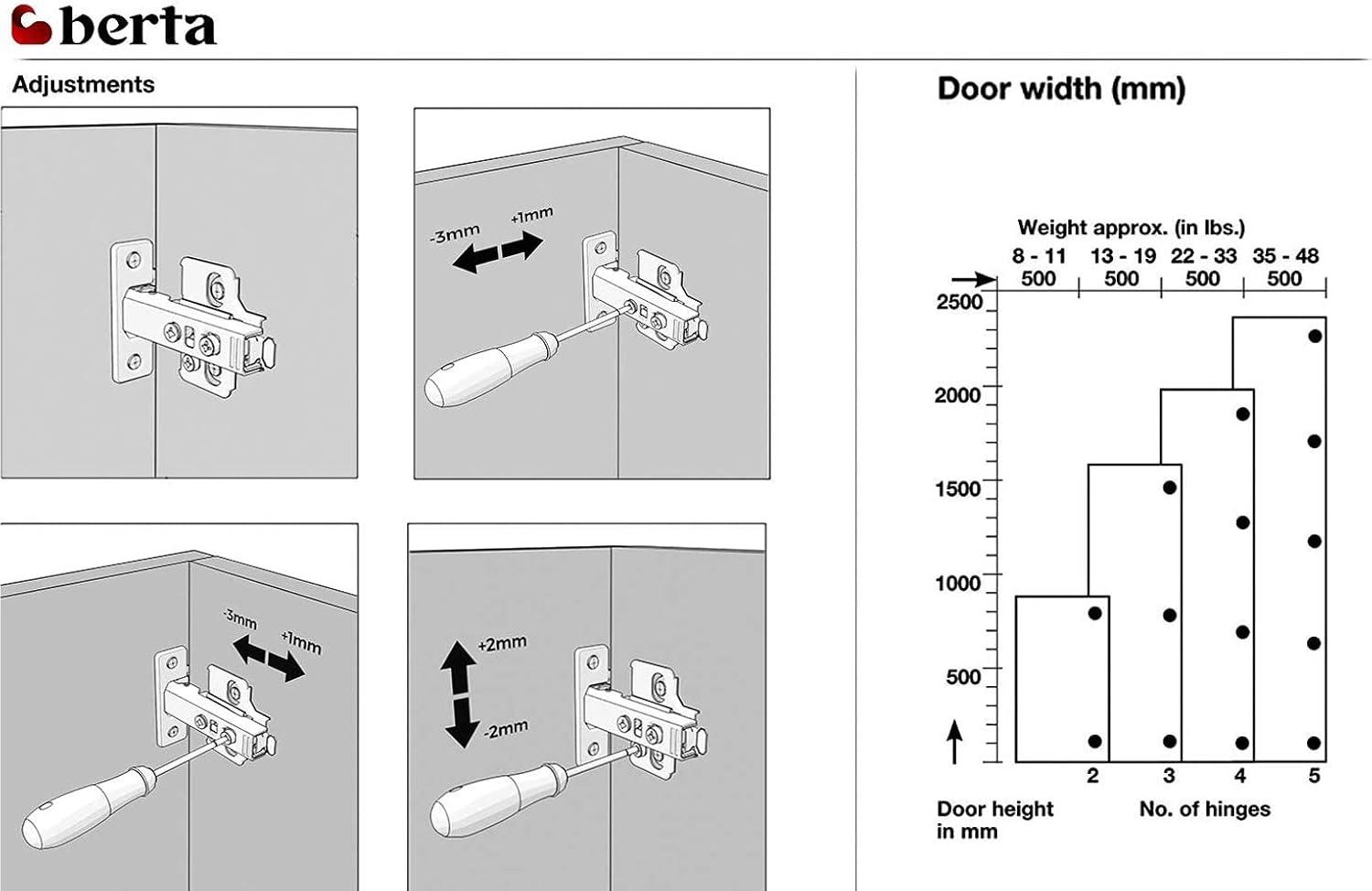 Nickel Plated Soft Close Frameless Cabinet Hinges, Set of 2