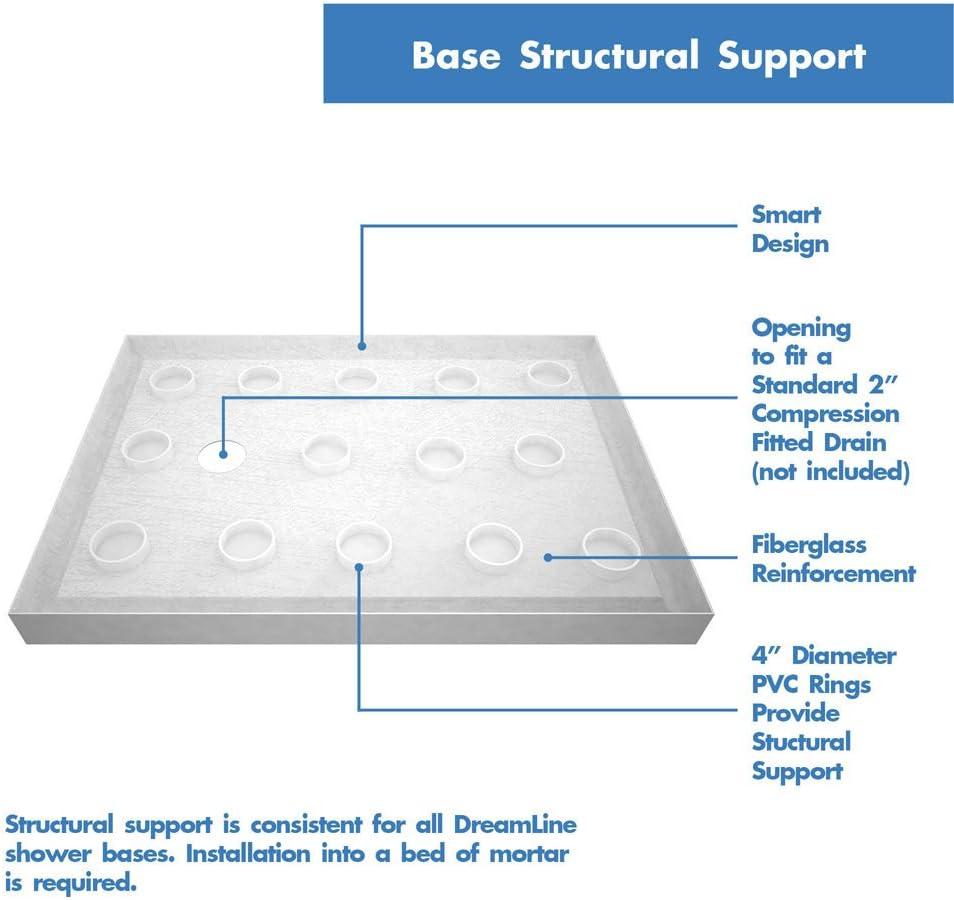 SlimLine 48" W x 36" D Double Threshold Shower Base