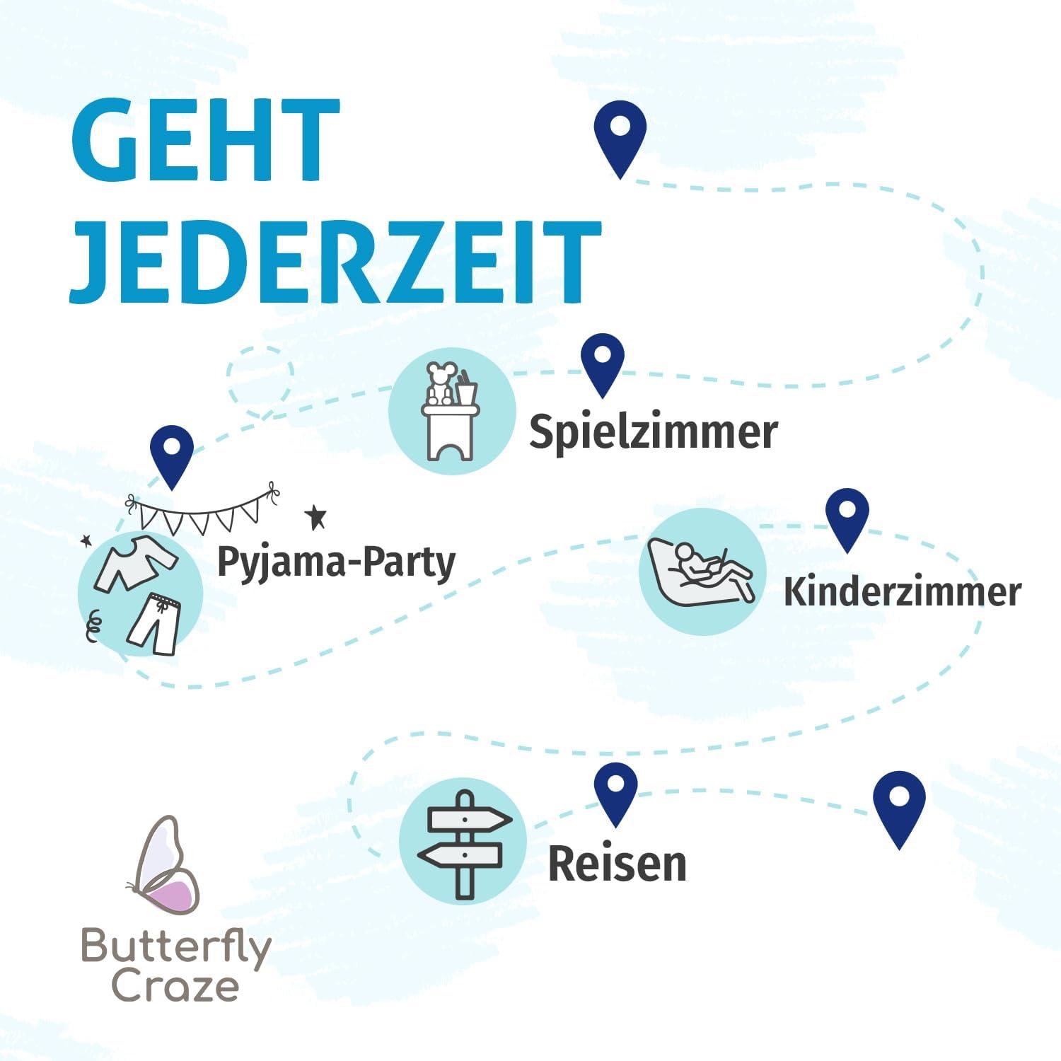 Butterfly Craze Butterfly Craze Floor Pillow Case, Mattress Bed Lounger Cover, Galaxy Blue, Queen Size - for Kids & Adults