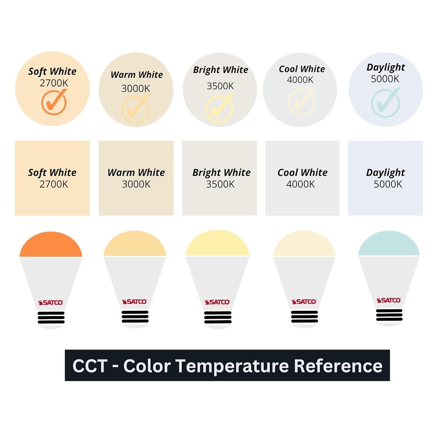 LED DOWNLIGHT 9W 650L (Pack of 1)