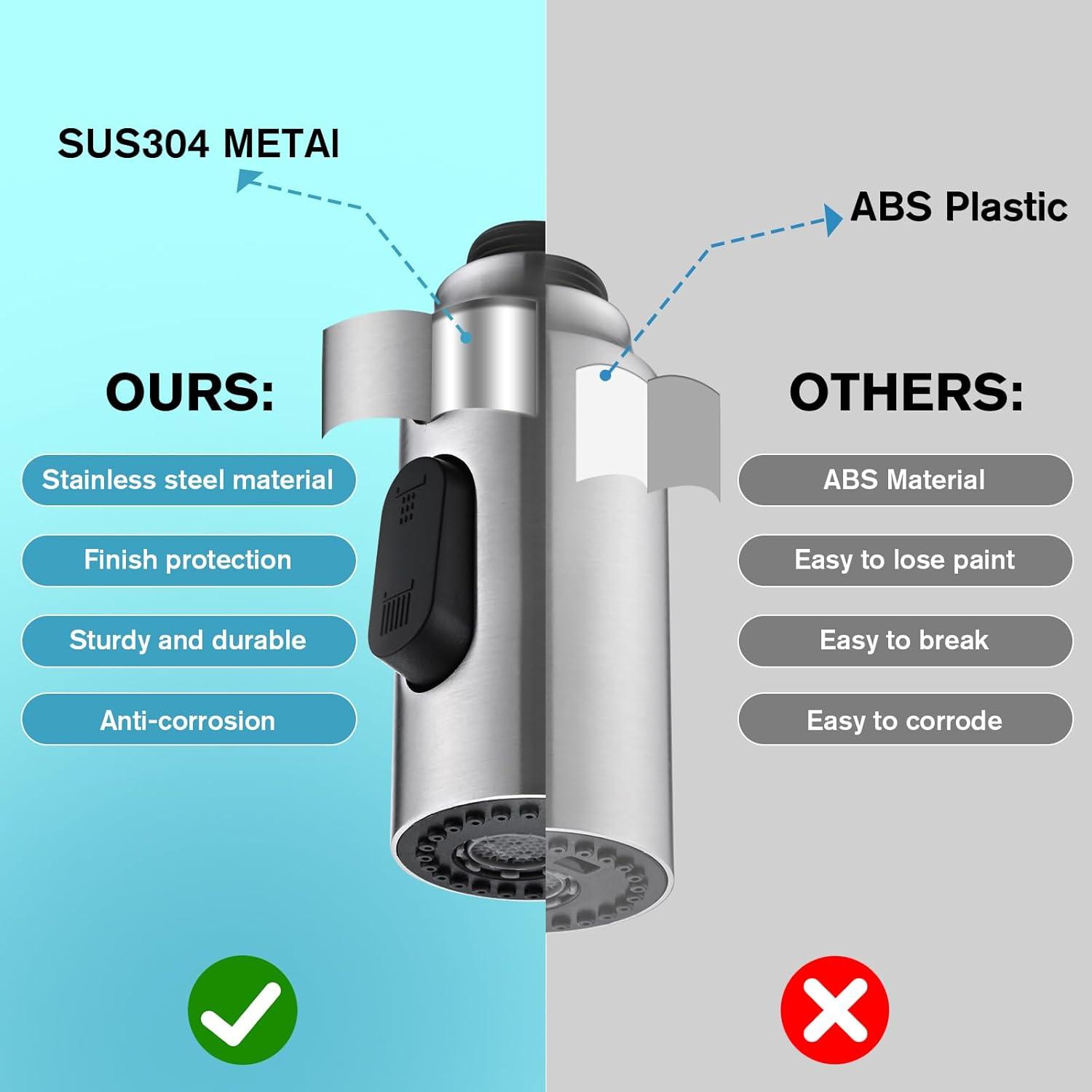 3 Functions Kitchen Faucet Spray Head Replacement with 9 Adapter Kits in Brushed Nickel