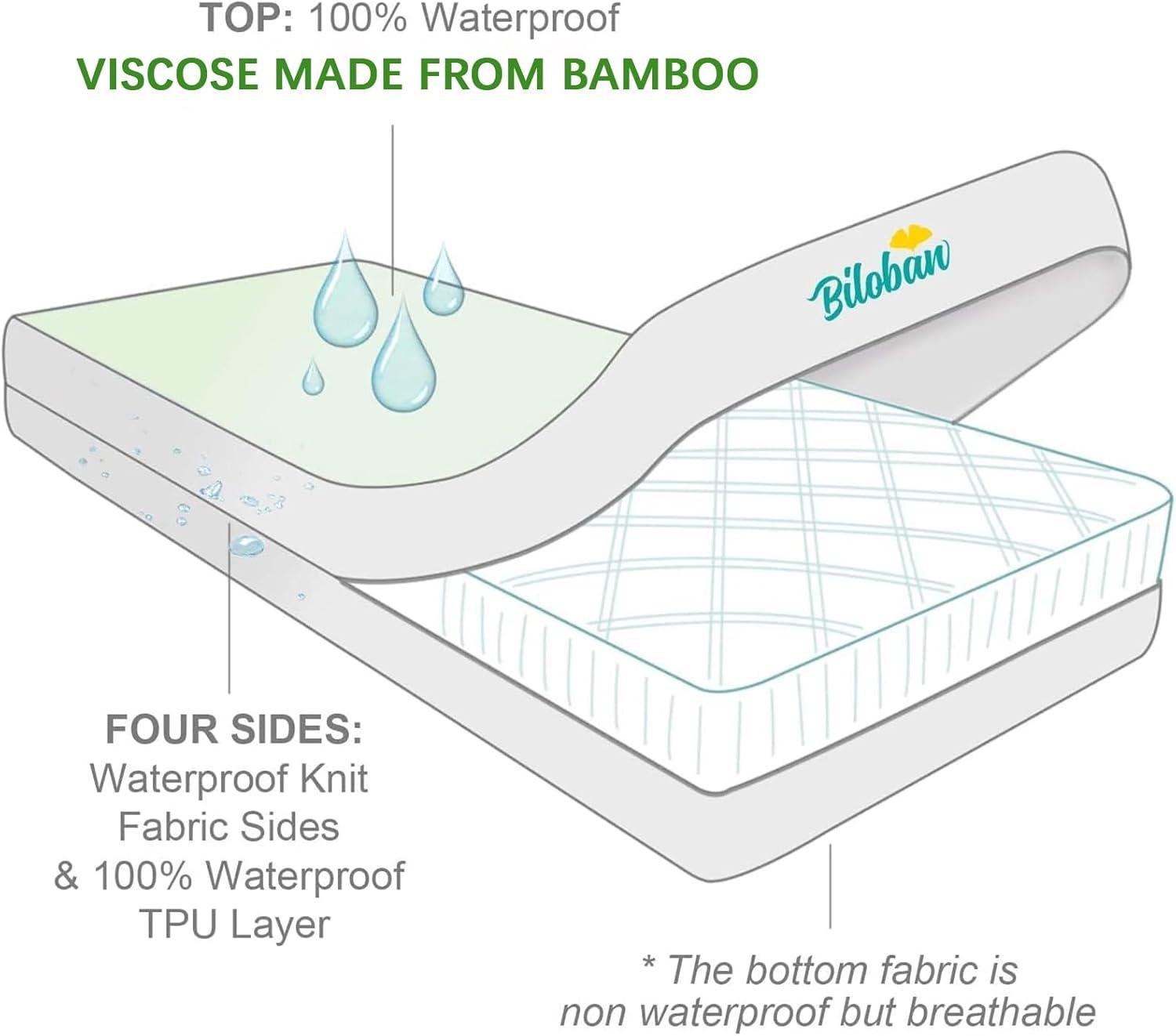 Biloban Waterproof Zippered Polyester Mattress Encasement, Crib Bed