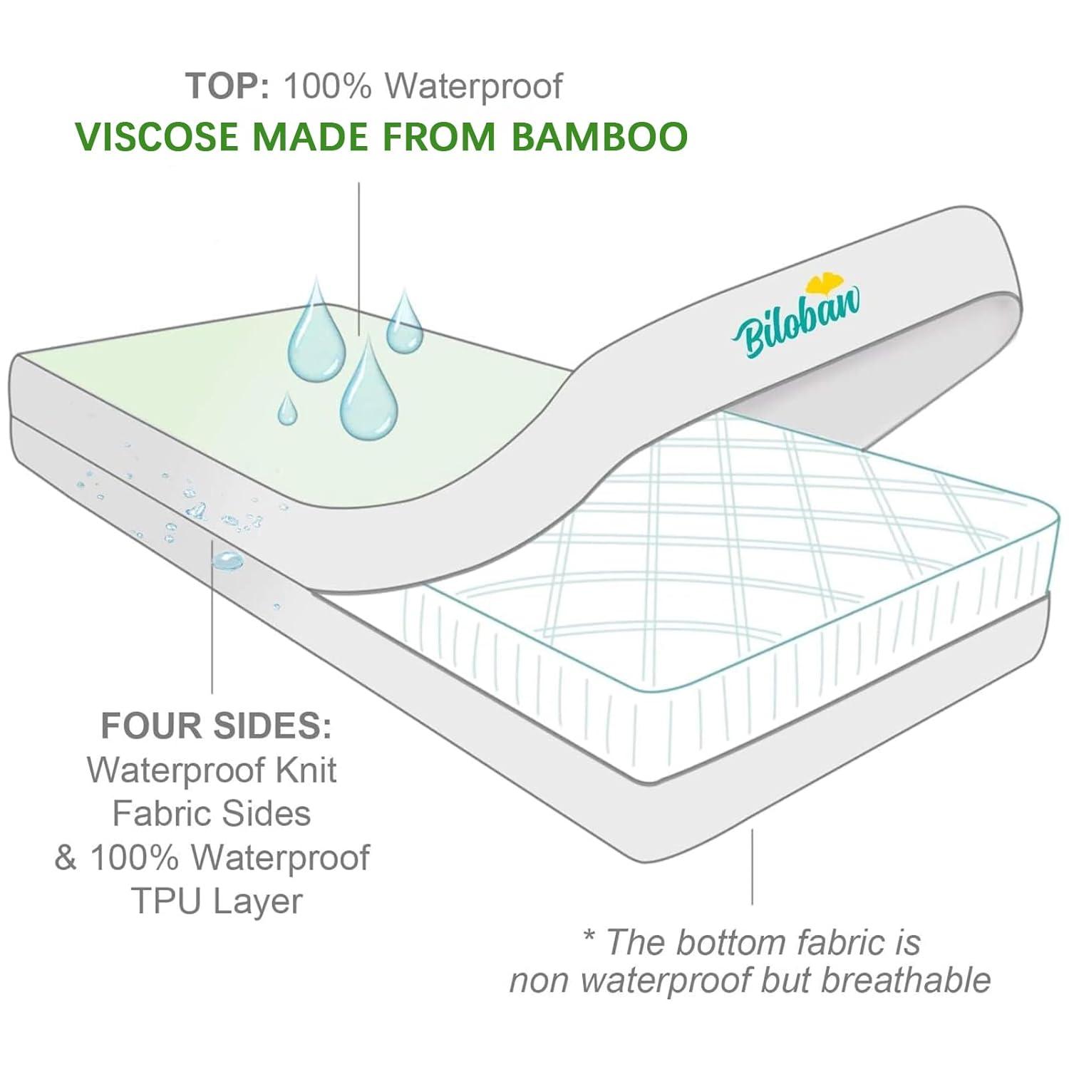Biloban Waterproof Zippered Polyester Mattress Encasement, Crib Bed