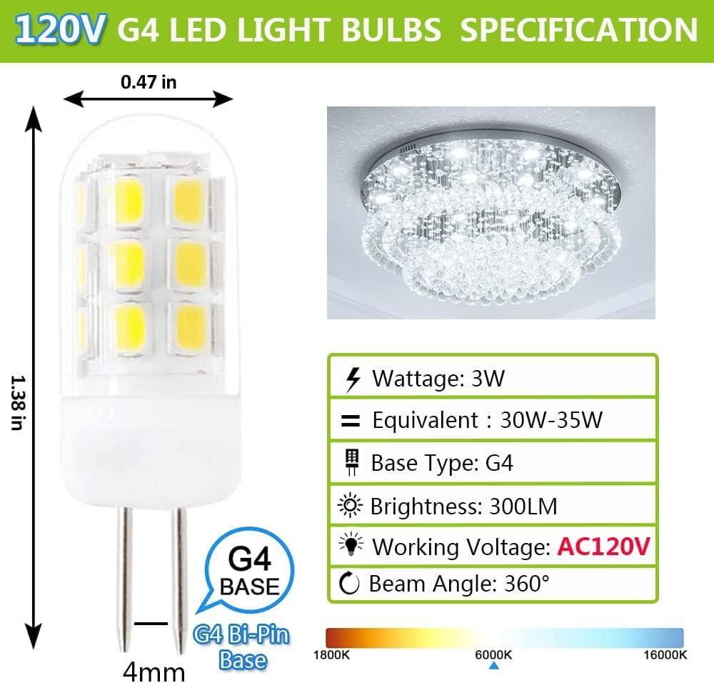 G4 LED Bulb 120V Bi-Pin Base, 3W Soft Warm White 3000K, Replaces 30W-35W Halogen for Under Cabinet, Ceiling, Wall, and Puck Lights