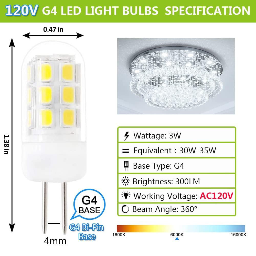 G4 LED Bulb 120V Bi-Pin Base, 3W Soft Warm White 3000K, Replaces 30W-35W Halogen for Under Cabinet, Ceiling, Wall, and Puck Lights