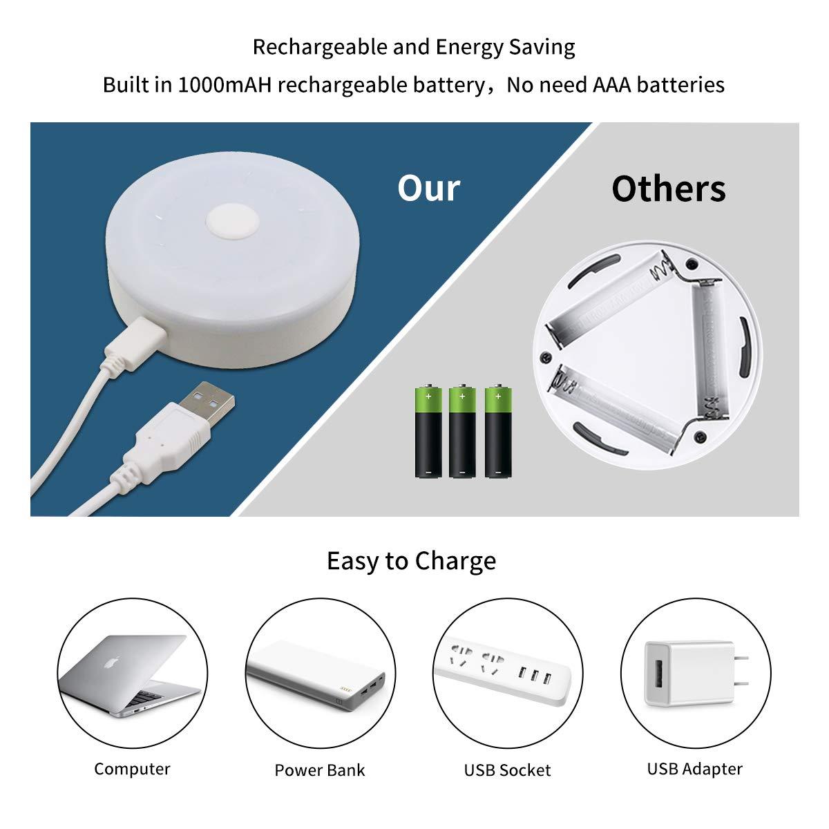 BASON LIGHTING Rechargeable Puck Lights with Remote, Color Changing Lights, Under Cabinet led Lighting, RGB Wireless Light for Kitchen, Closet, Display Case, 2 Pack