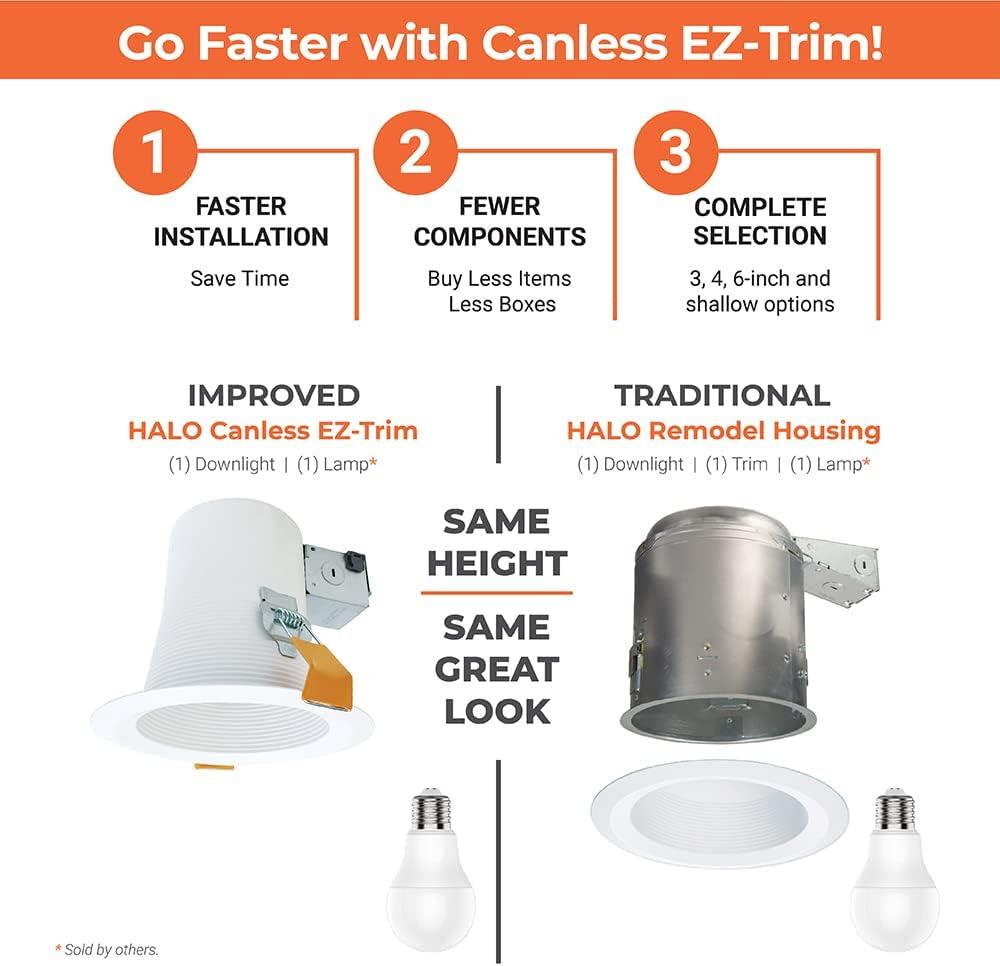 CEZ 4 in. White Recessed Light Canless EZ-Trim GU10 Lamp-Based Direct Mount