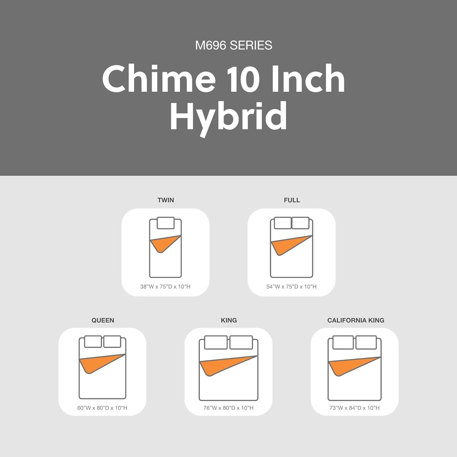Dolante 10" Medium Hybrid Mattress