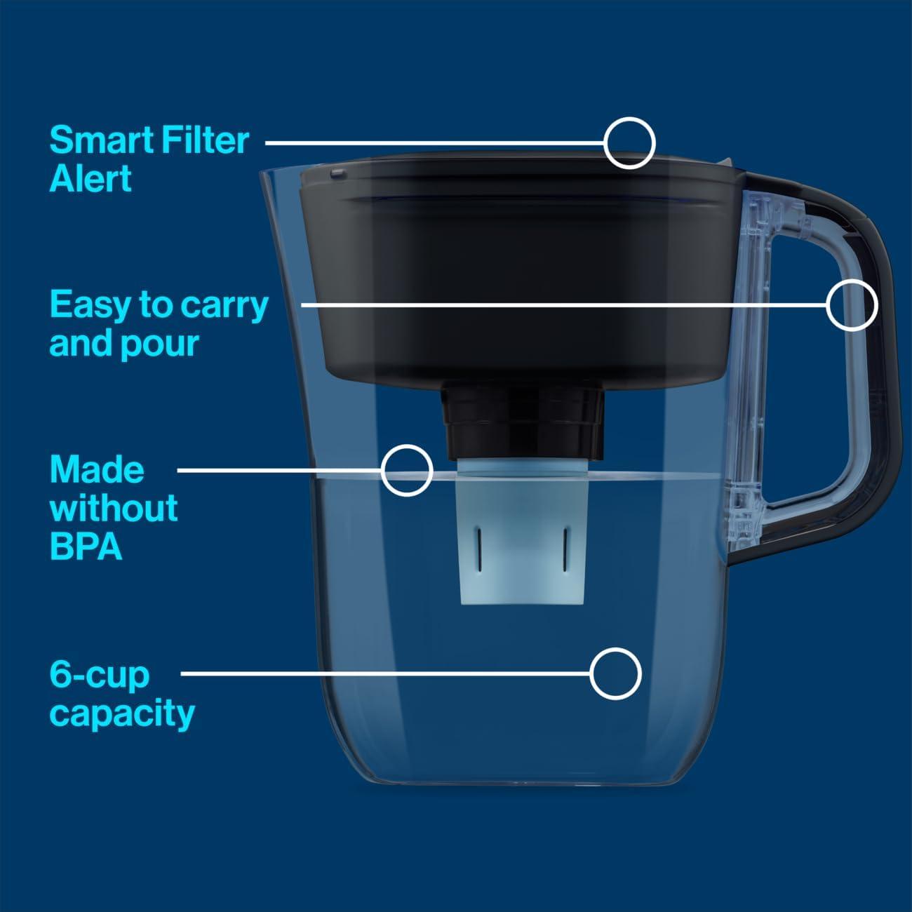 Brita 6-Cup Black Water Filter Pitcher with Elite Filter