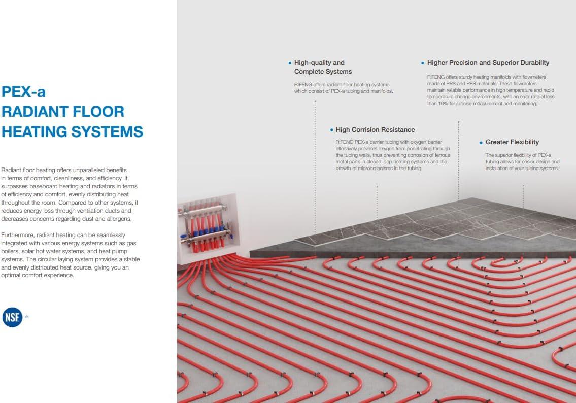 1 Inch Blue PEX-B Pipe Coil for Plumbing Applications