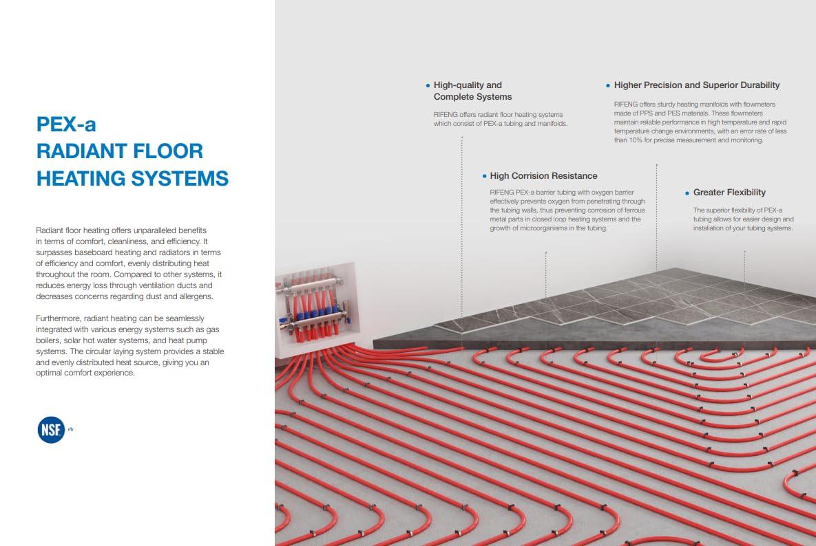 1 Inch Blue PEX-B Pipe Coil for Plumbing Applications