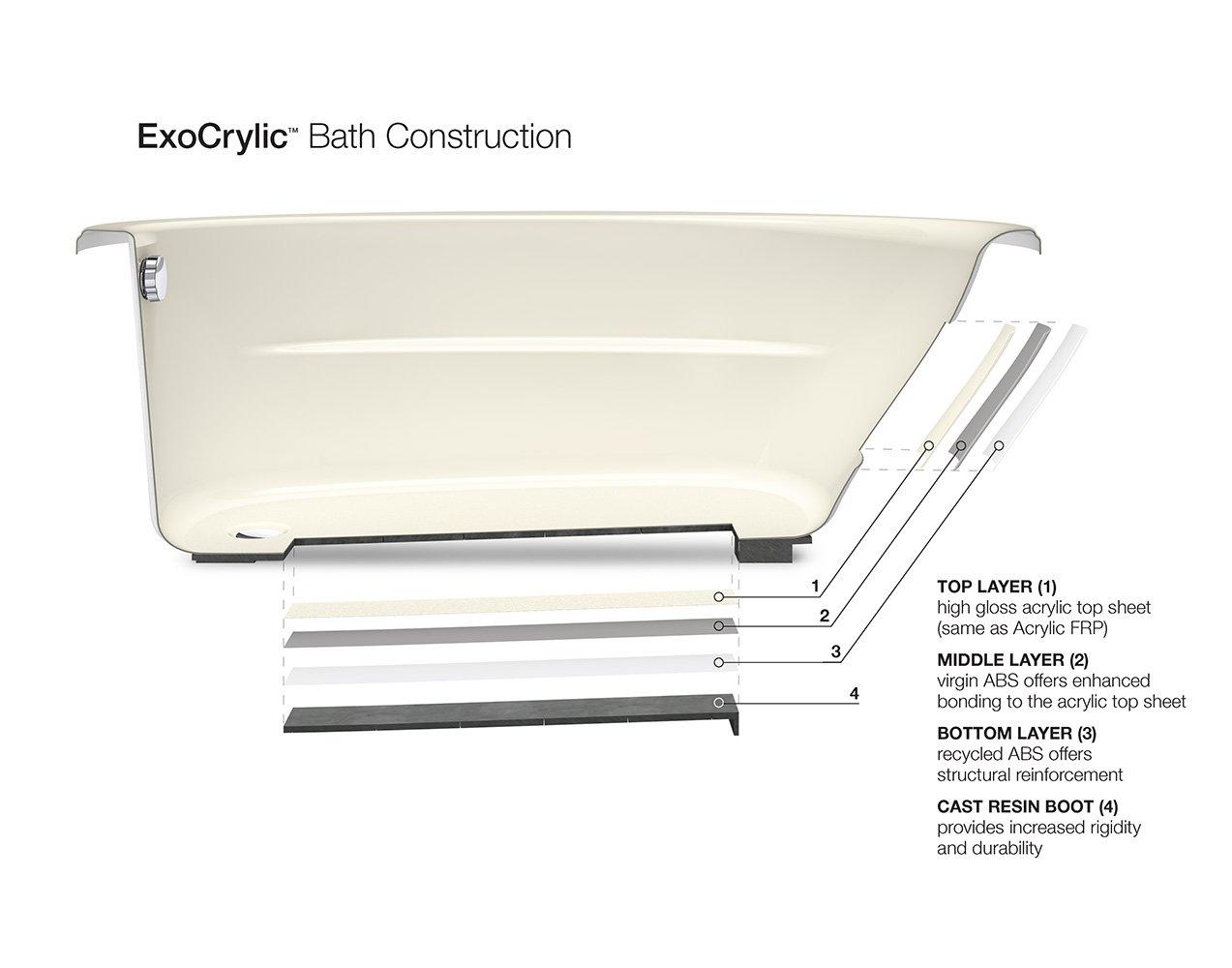 Archer 60" x 30" Alcove Soaking Bathtub with integral flange