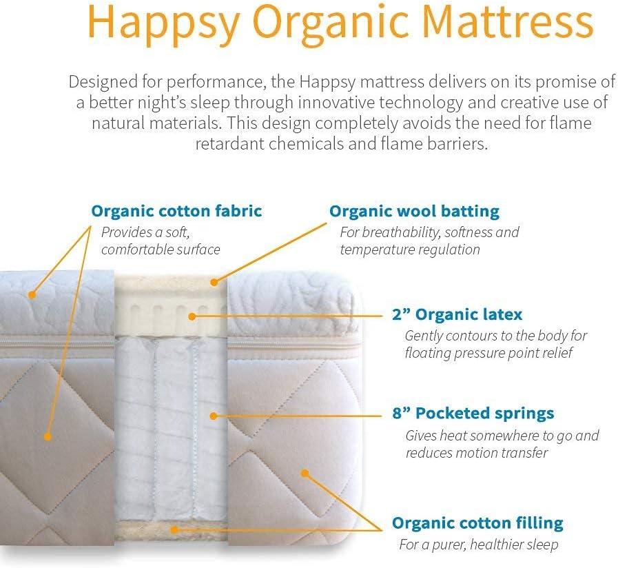 Happsy Organic Mattress