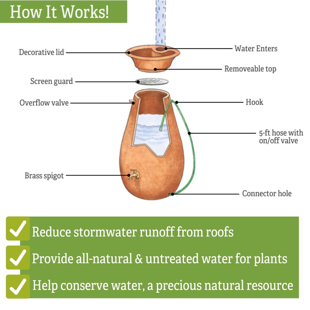 Algreen 65 Gallon Plastic Rain Barrel with Planter Top