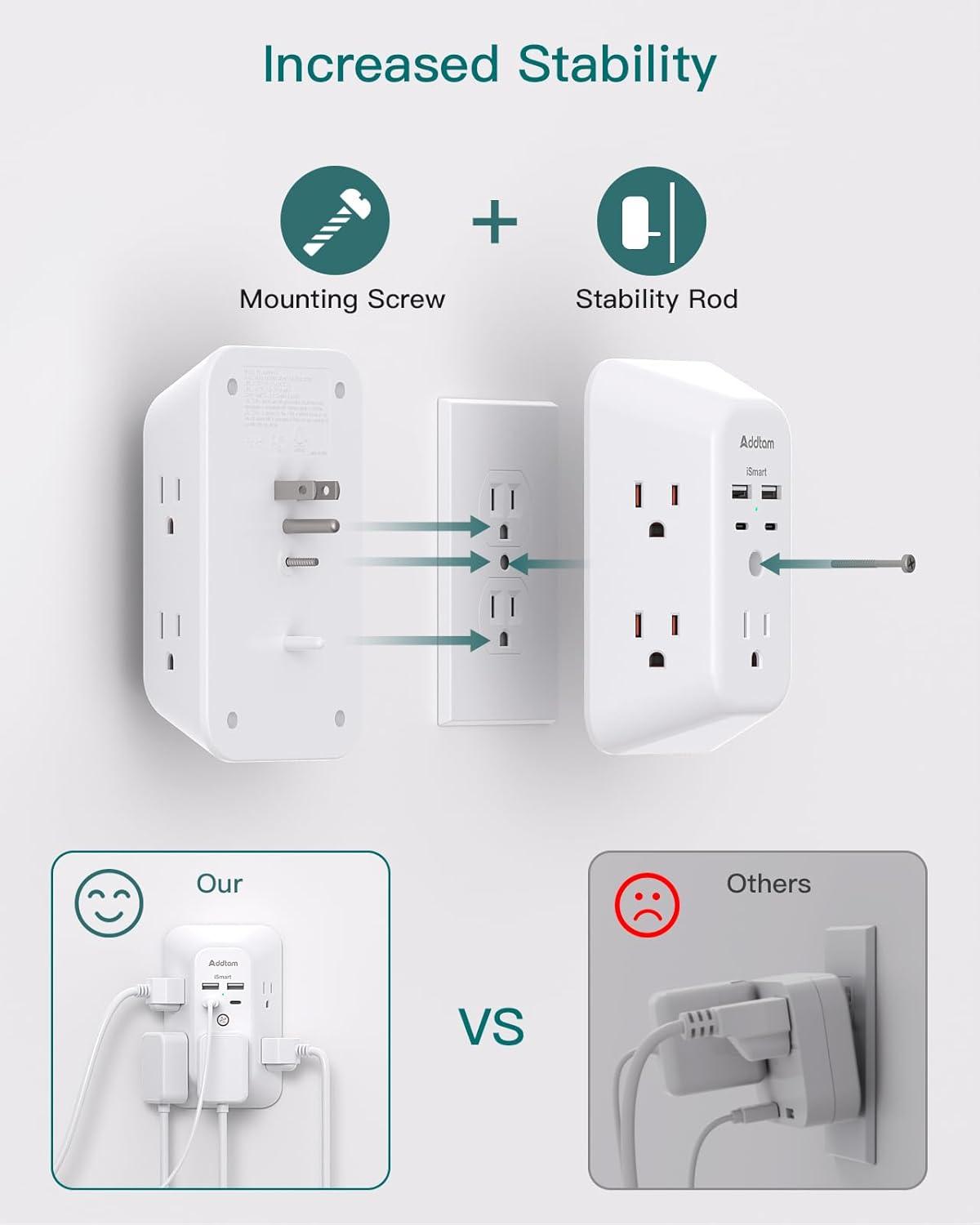 Surge Protector Outlet Extender - Addtam 5-Outlet Splitter with 4 USB Wall Charger(2 USB-C Ports), Multi Plug Outlet Power Strip for Home, Dorm Room Essentials
