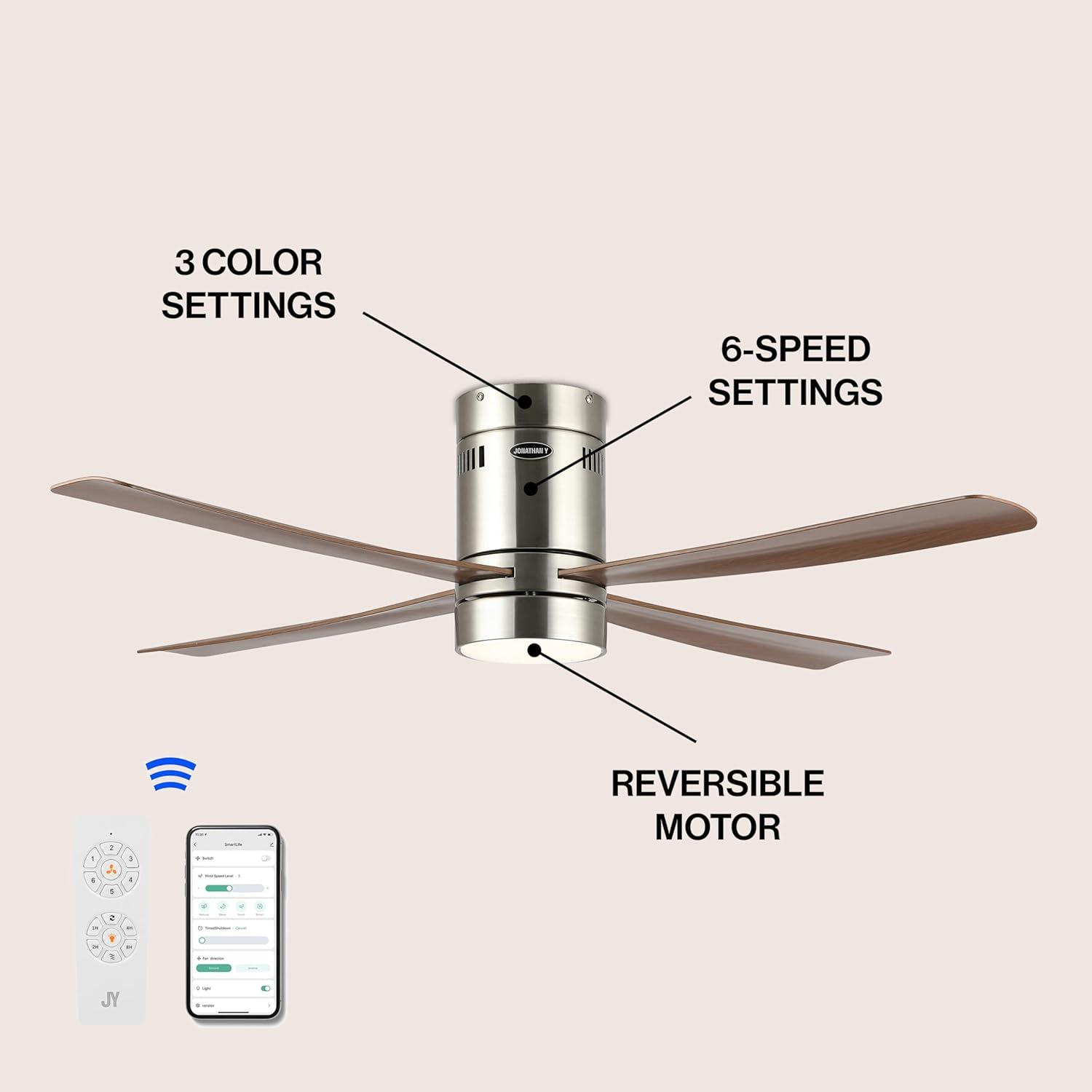 Jonathan Y Theo 52'' Ceiling Fan with LED Lights
