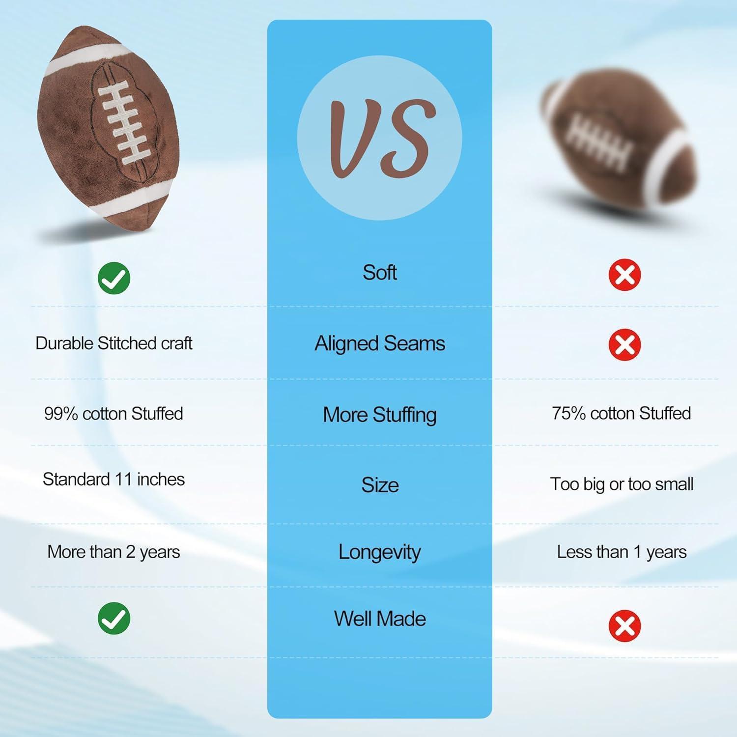CatchStar Baby Football Plush Toys: Boy Stuffed Sports Throw Pillows Stuff Balls