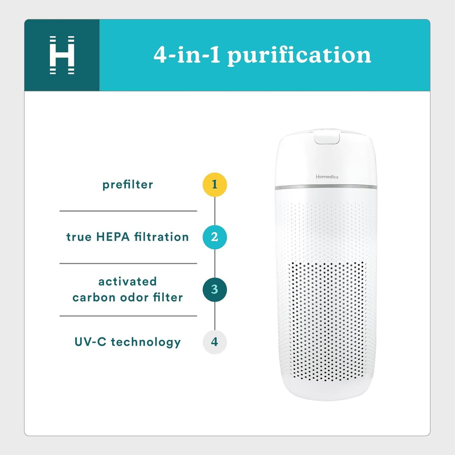 Homedics Air Purifier, 4-in-1 Tower, True HEPA Filtration, Reduce Airborne Allergens, Bacteria, Virus, Mold, Fungus, Reduce Odors & VOCs, UV-C Light, Activated Carbon Odor Filter, for Large Rooms