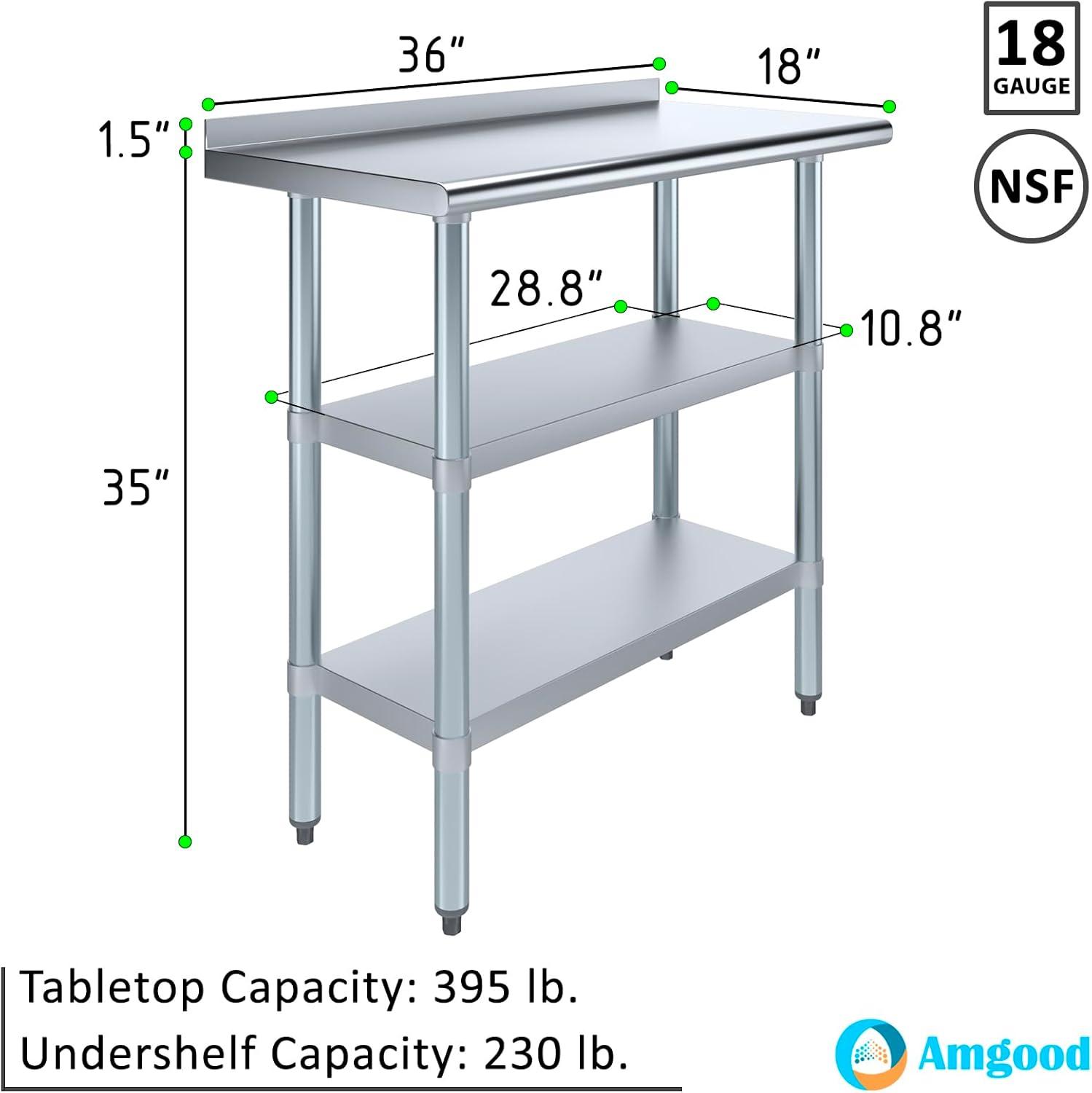 Amgood Workbench