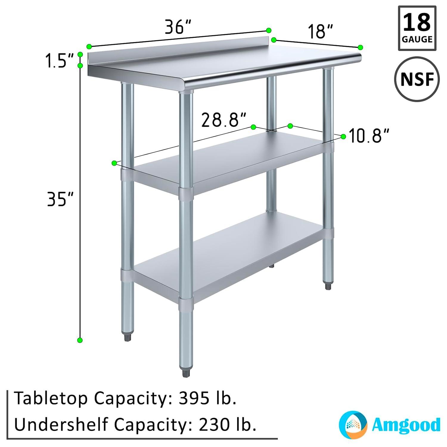Amgood Workbench