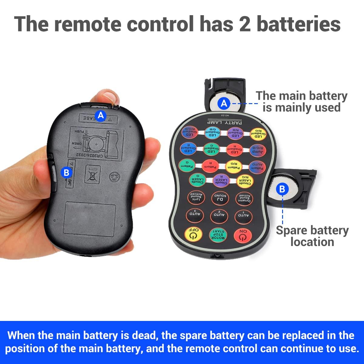 DJ Disco Stage Party Lights - Northern Laser Light Effect RGB Led Sound Activated Strobe Lighting with Remote Control for Indoor Birthday Halloween Karaoke Club KTV