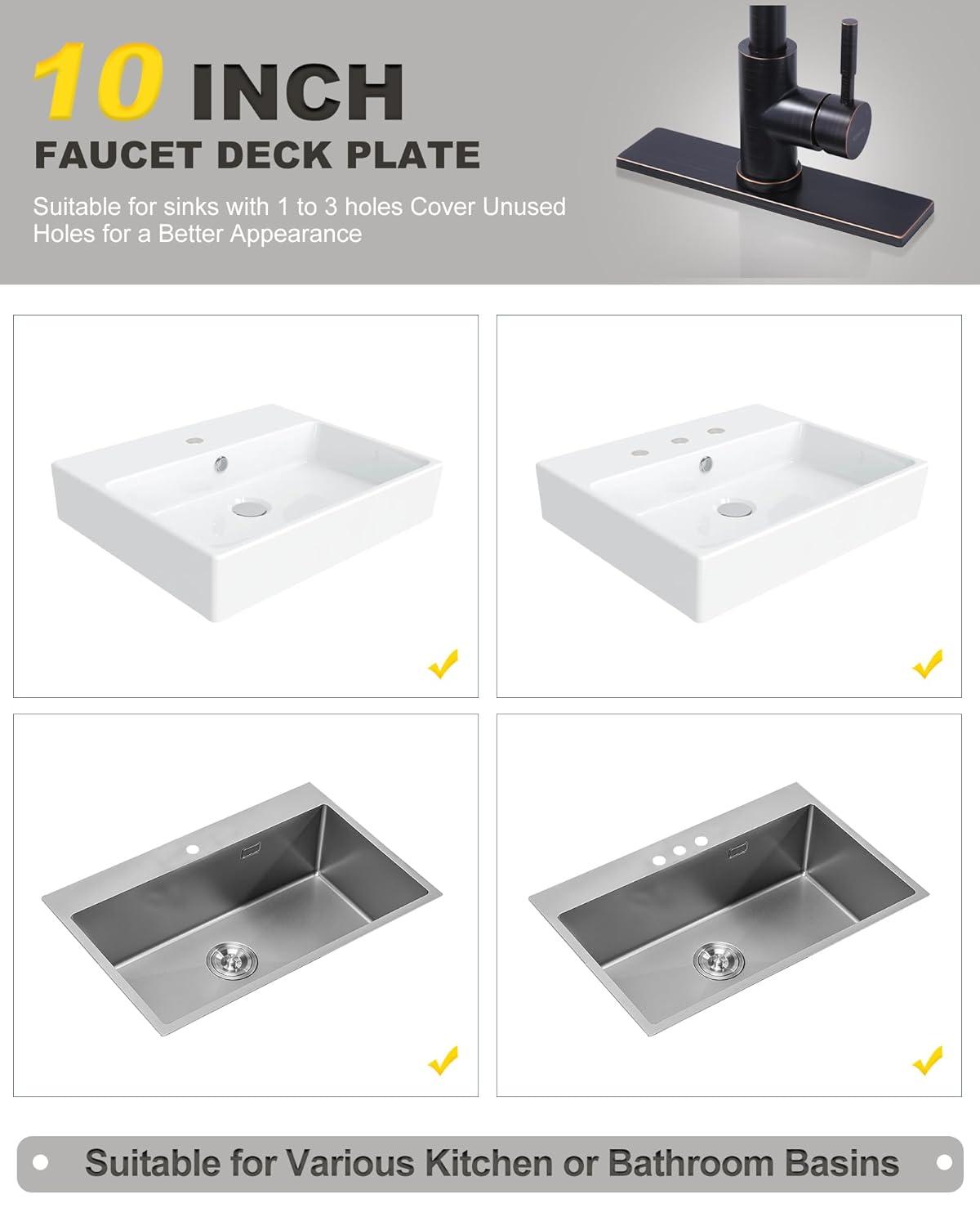 iVIGA 10" Sink Faucet Hole Cover Deck Plate