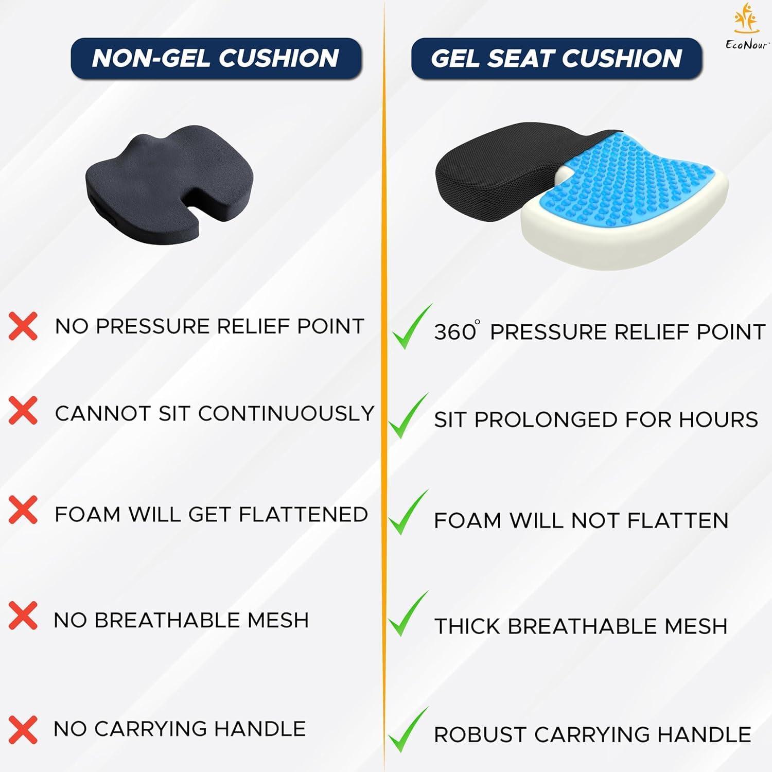 EcoNour Gel Seat Cushion for Back Pain Relief - Orthopedic Memory Foam for Sciatica, Tailbone, and Coccyx Support - Perfect for Office Chairs, Cars, and Wheelchairs - Black