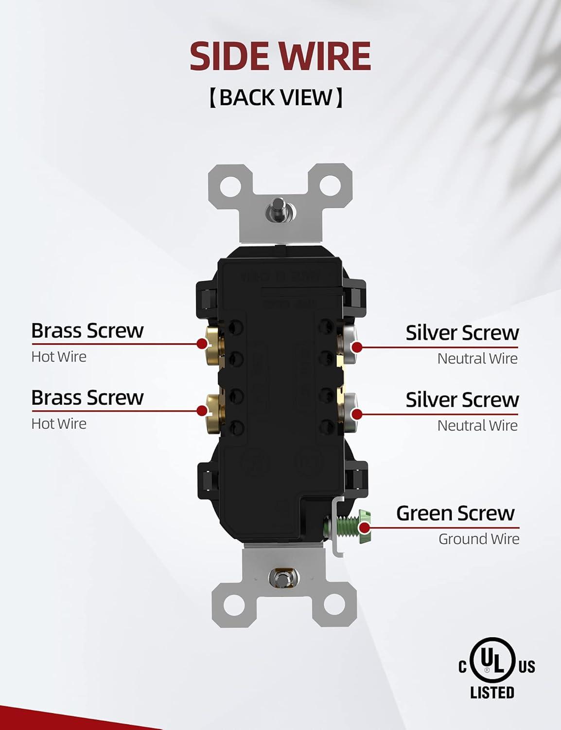 15 Tamper Resistant Duplex Outlet