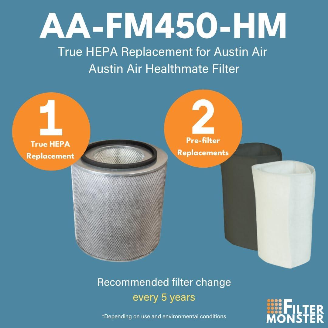 Filter-Monster - Replacement HEPA Filter Kit with Pre-Filters - Compatible with Austin Air Healthmate FR400 Air Purifier Filter and Austin Air Models HM400, HM402, HM405, HM410, and HM450