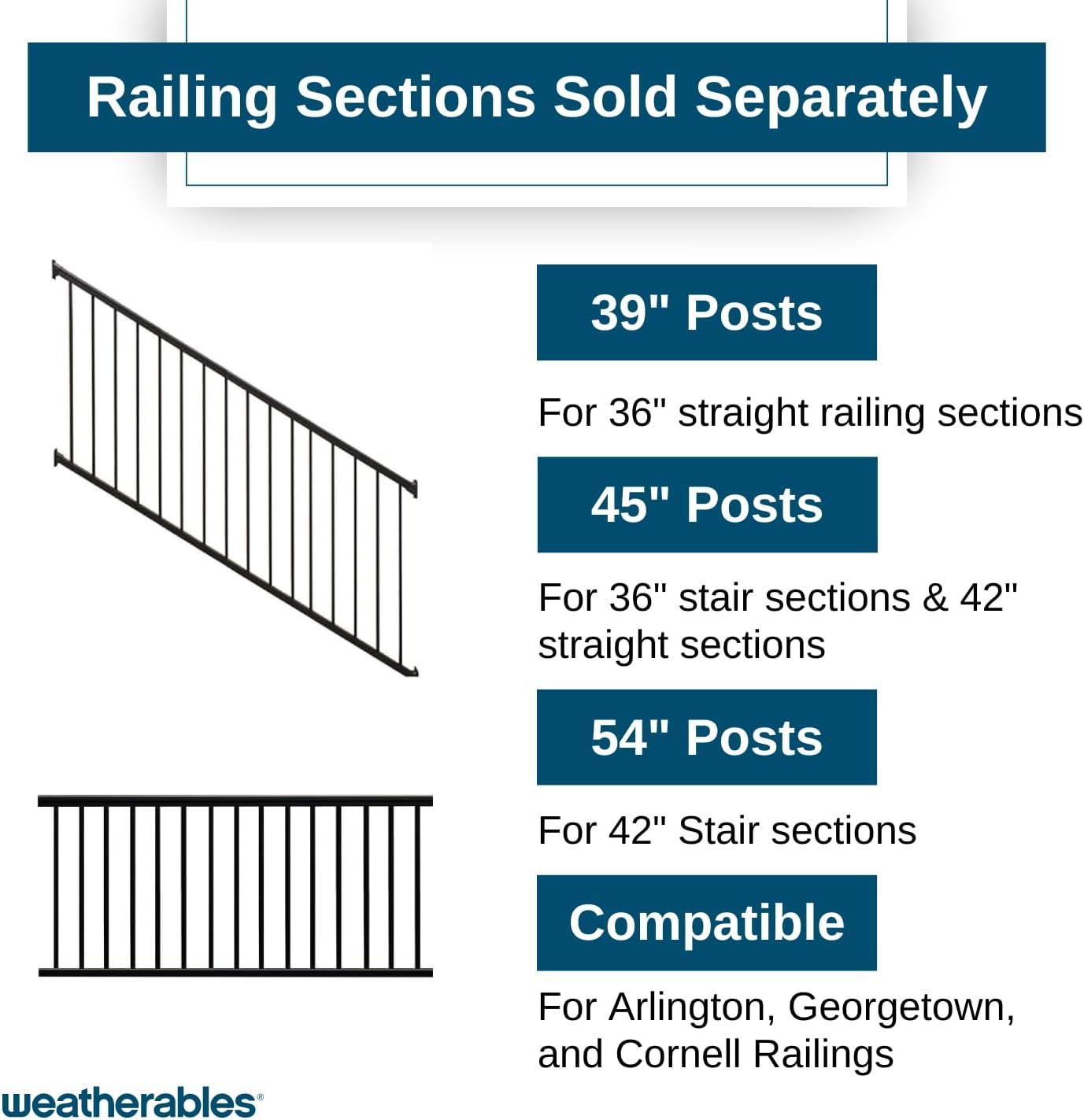 Weatherables Aluminum Railing Post Kit – Aluminum Post Kit for Arlington, Georgetown, and Cornell Railing Kits, Made with Durable Black Textured Powder-Coat Finish (3 in. x 3 in. x 54 in.)