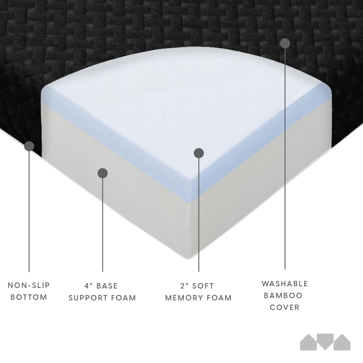 Milliard Full Size Memory Foam Futon Mattress, Black
